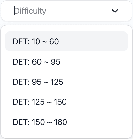 Filter by Difficulty Level