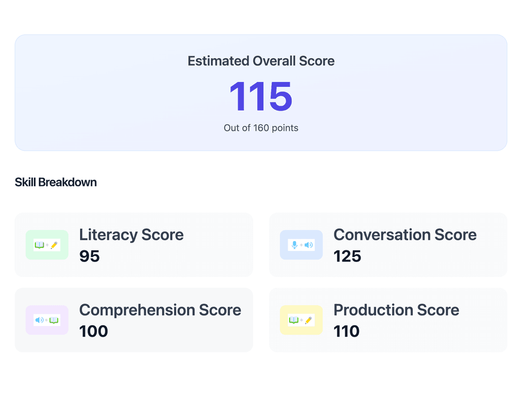 Accurate AI Scoring Interface